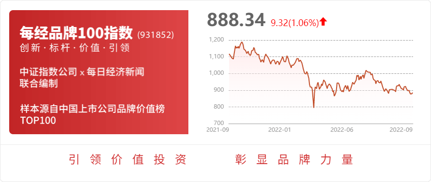 金龙机电：出售位于金龙科技园的厂房建筑物所有权和土地使用权