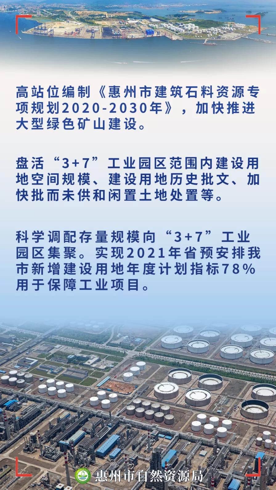 全面保障项目建设落地！惠州加快推进存量土地盘活处置